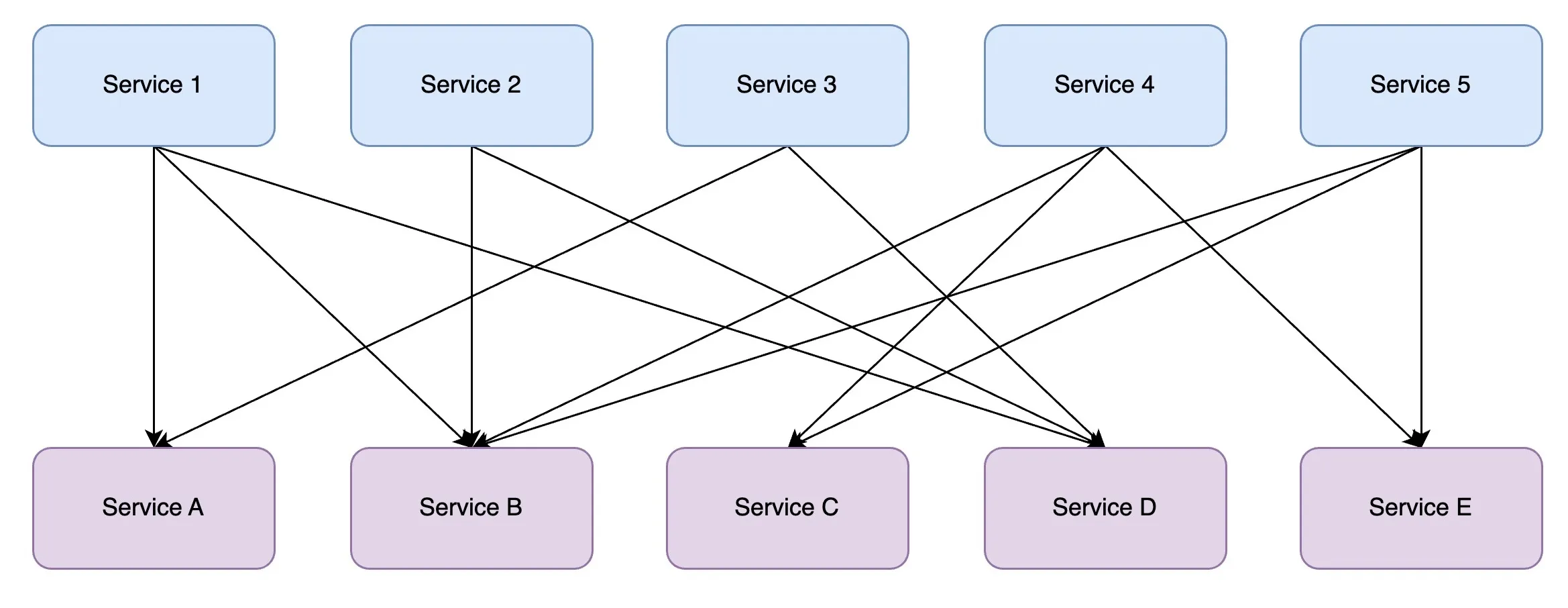 basics-of-apache-kafka-an-overview-1