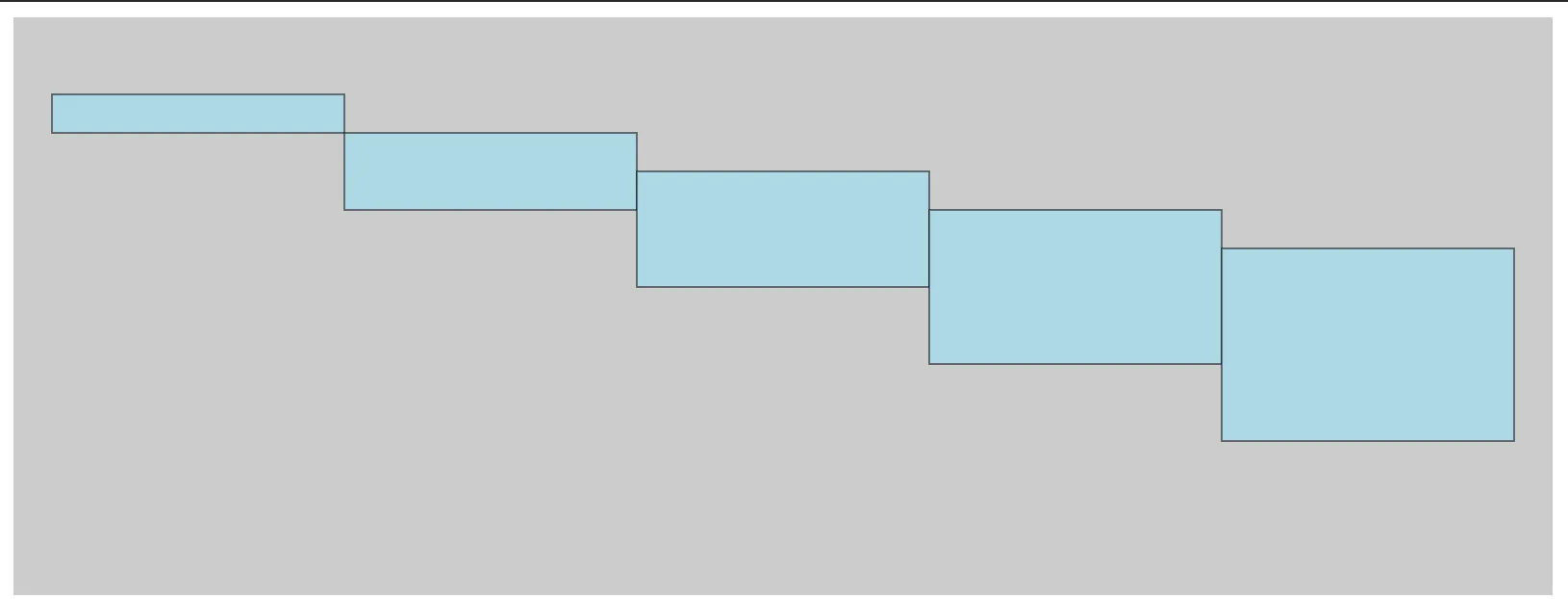 d3-creating-bar-chart-ground-up-3